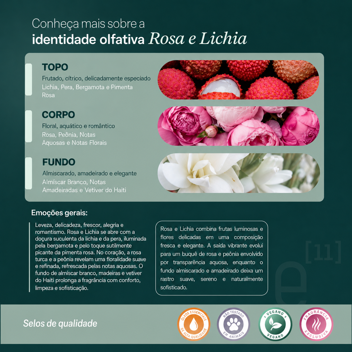 Eleven Rosa e Lichia - Refil 500mL
