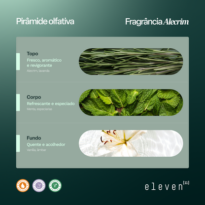Eleven Alecrim — Refil 500mL
